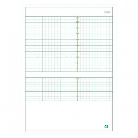 PAPEL TOCOCARDIOGRAFO VERDE 21.4 CM X 20 MT