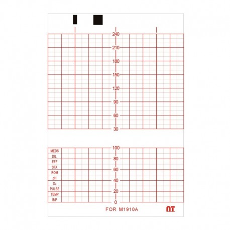 <p>Papel térmico para electrocardiógrafo en rollo.</p>